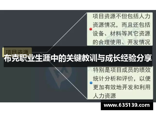 布克职业生涯中的关键教训与成长经验分享