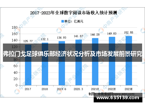 弗拉门戈足球俱乐部经济状况分析及市场发展前景研究 弗拉门戈足球俱乐部经济状况分析及市场发展前景研究